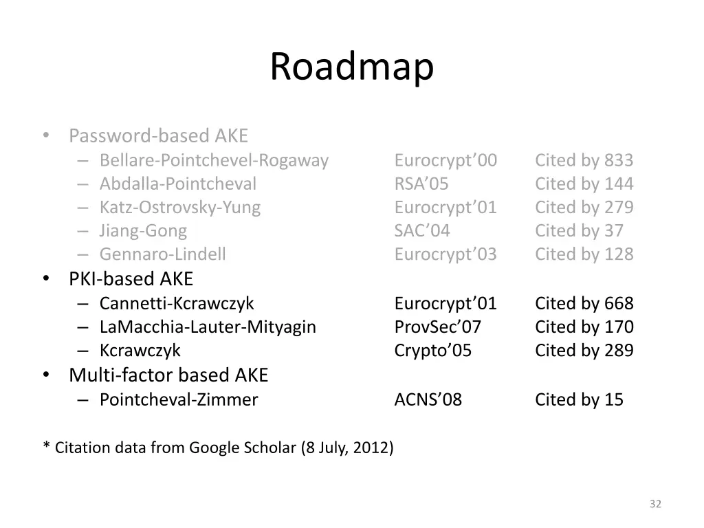 roadmap