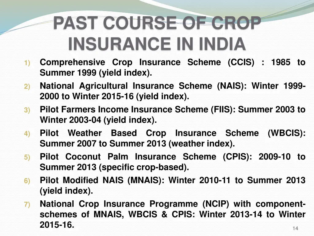 past course of crop insurance in india