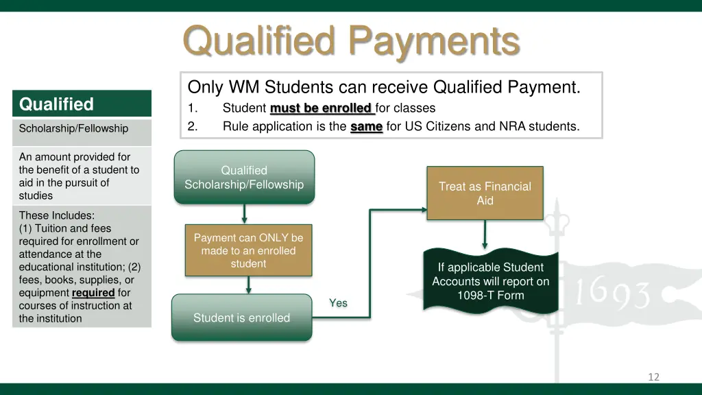 qualified payments