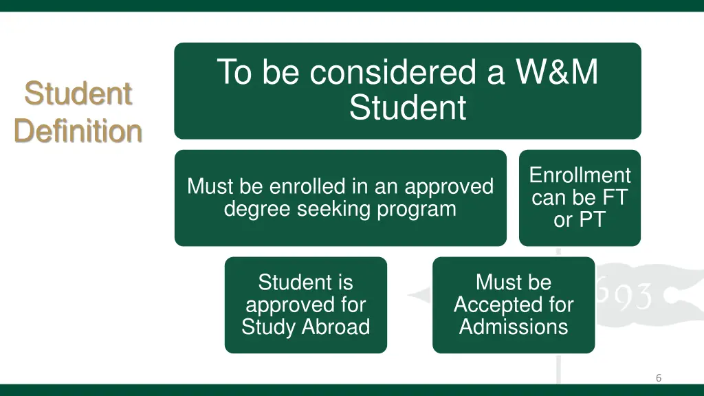 to be considered a w m student