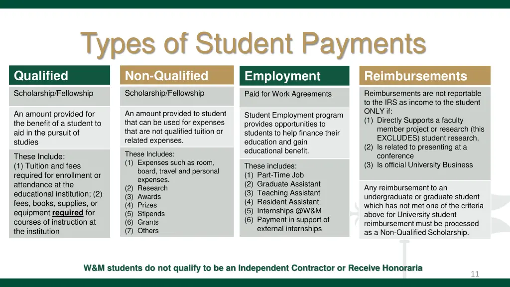 types of student payments
