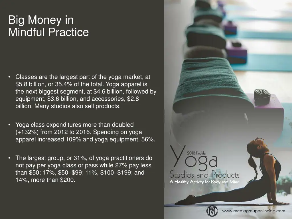 big money in mindful practice