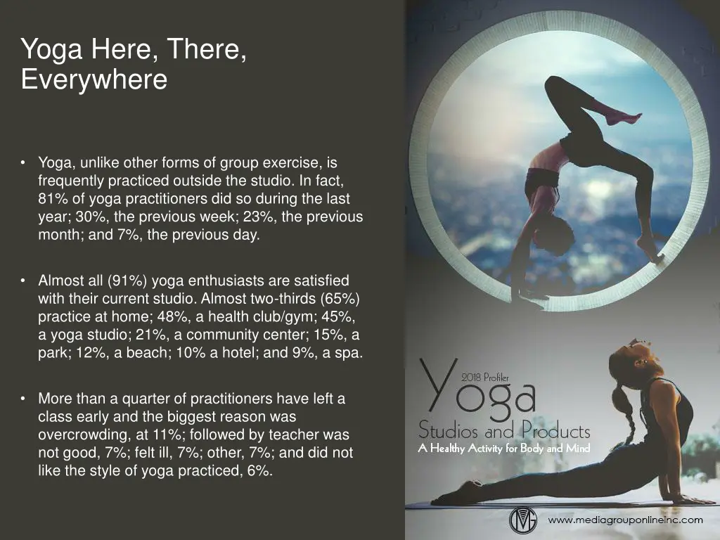 yoga here there everywhere