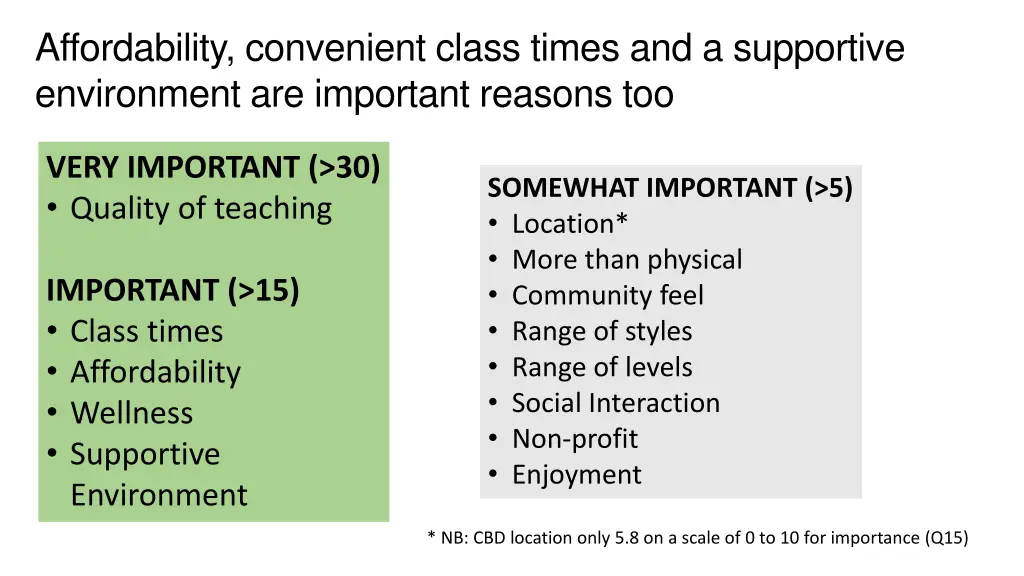 affordability convenient class times