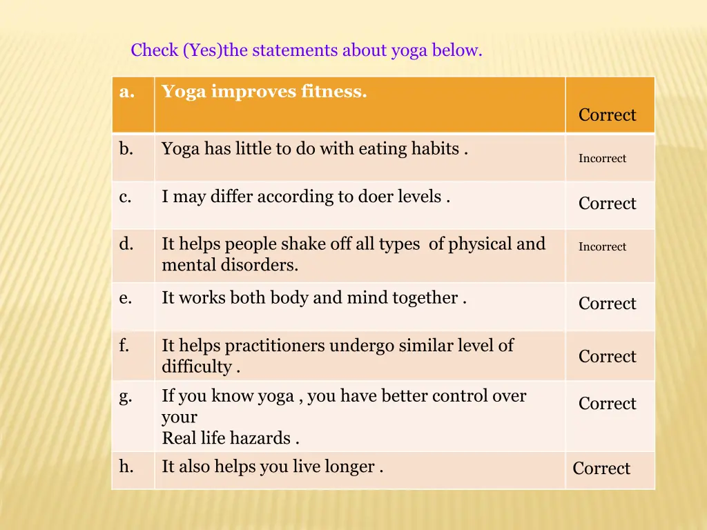 check yes the statements about yoga below