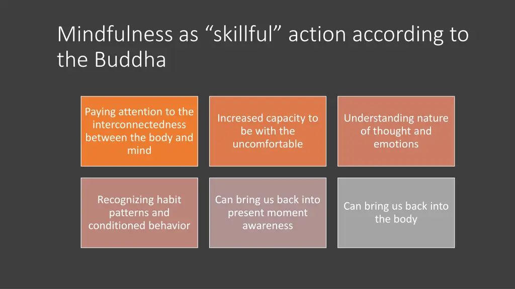 mindfulness as skillful action according