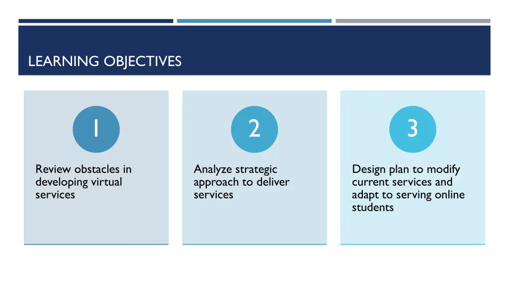 learning objectives