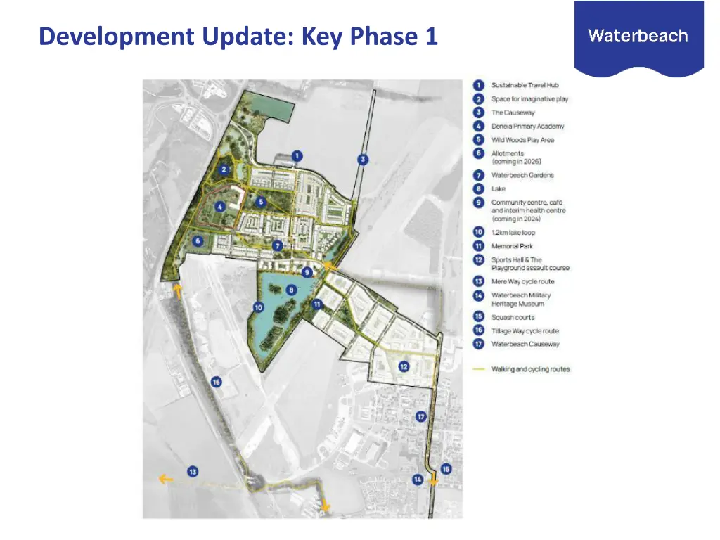 development update key phase 1