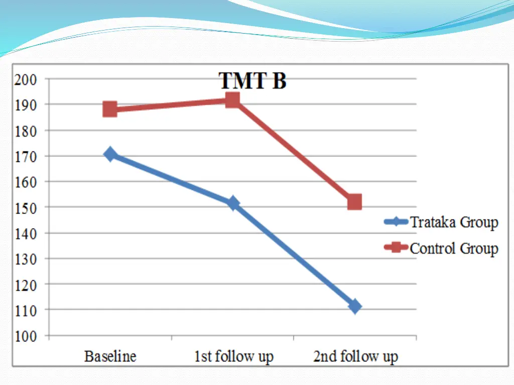 slide26