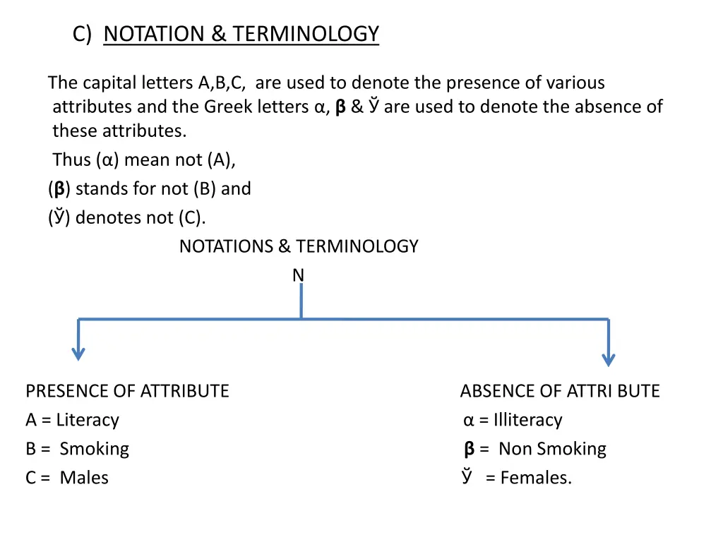 c notation terminology