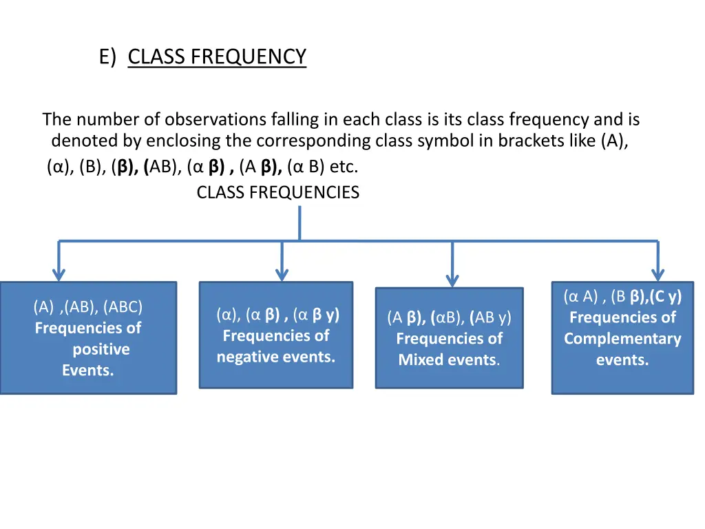 e class frequency