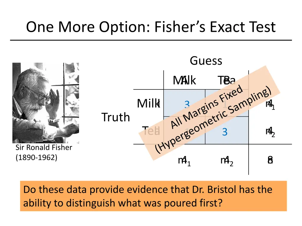 one more option fisher s exact test