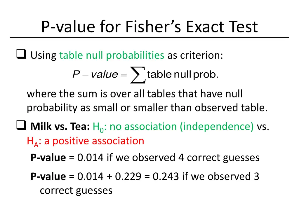 p value for fisher s exact test 1