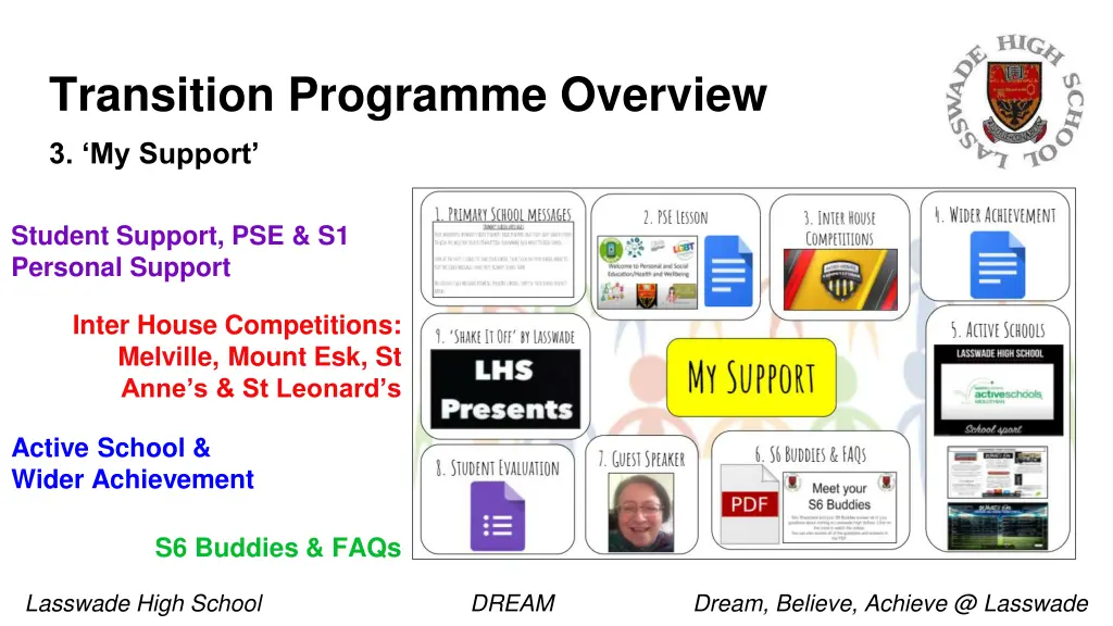 transition programme overview 1