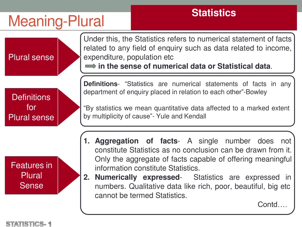 statistics 1