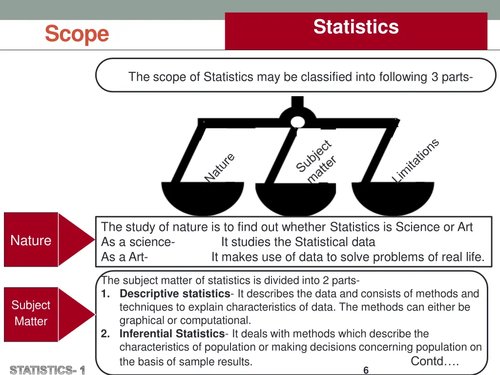 statistics 4