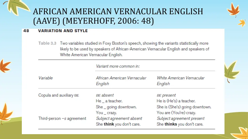 african american vernacular english aave