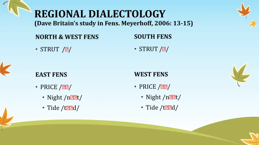 regional dialectology dave britain s study