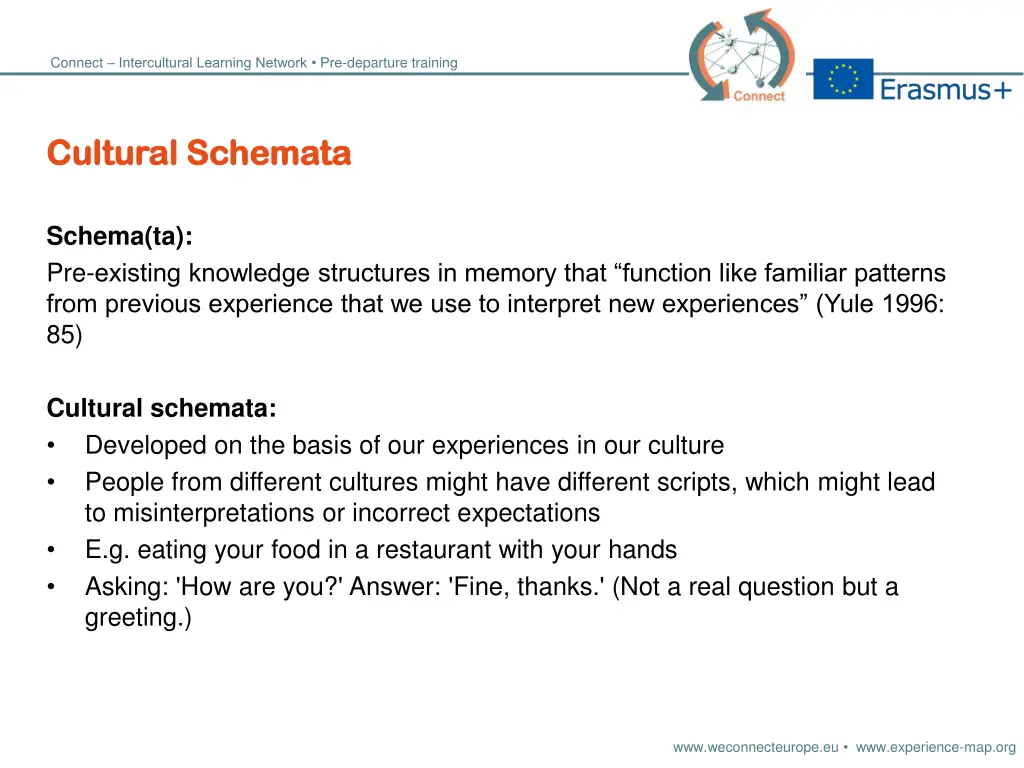 connect intercultural learning network 13