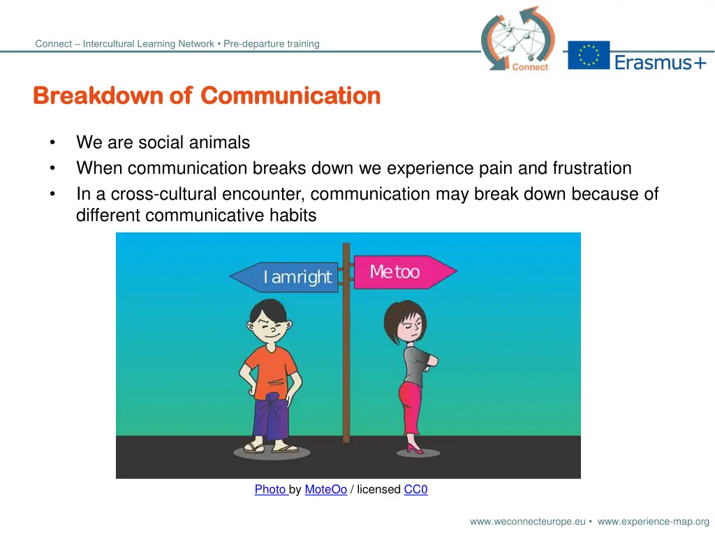 connect intercultural learning network 7