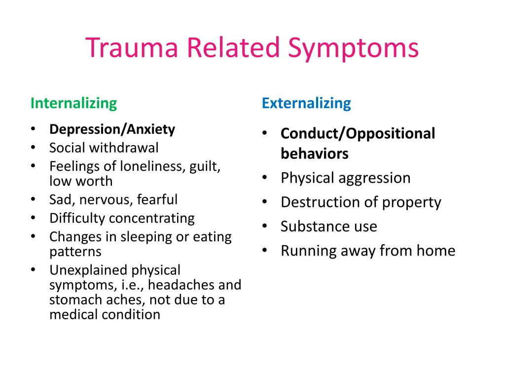 trauma related symptoms