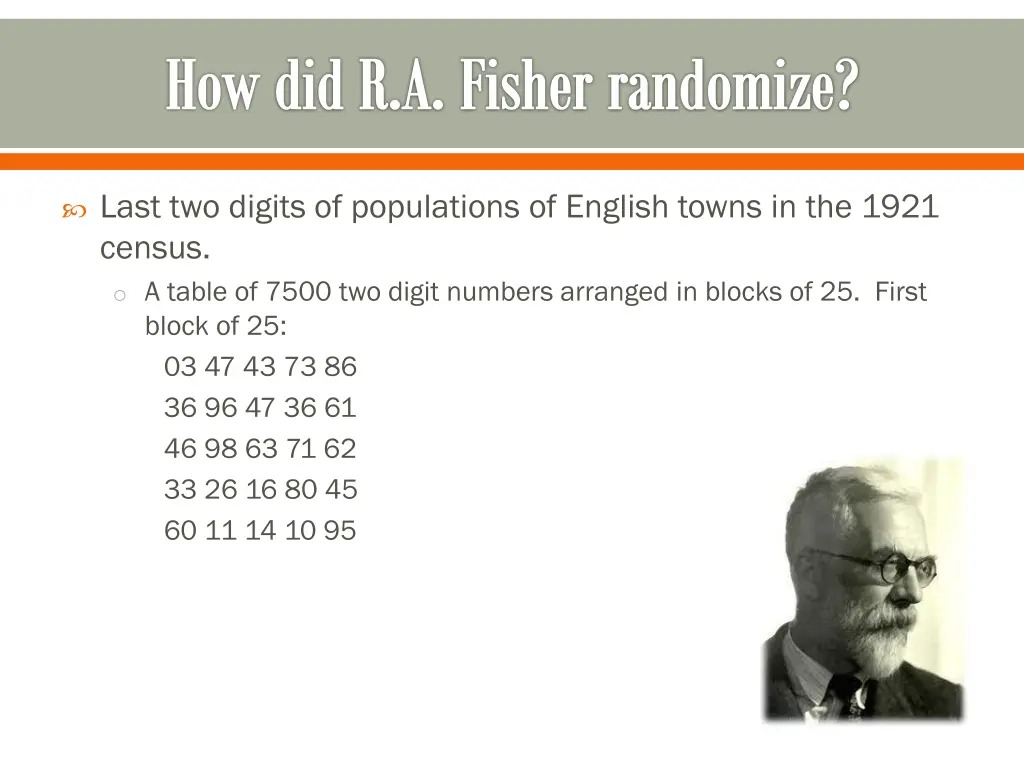 how did r a fisher randomize