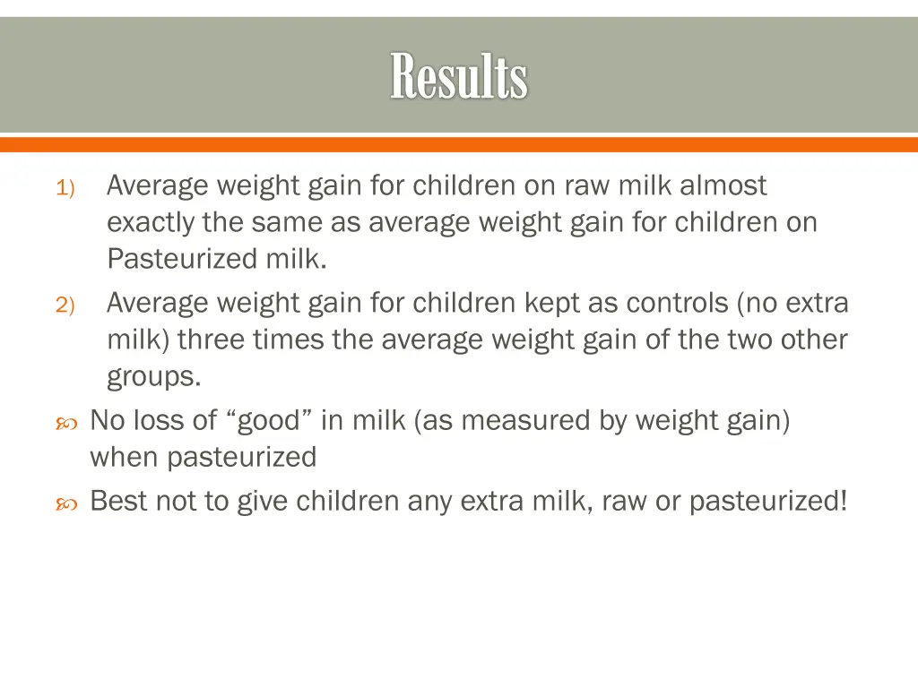 results