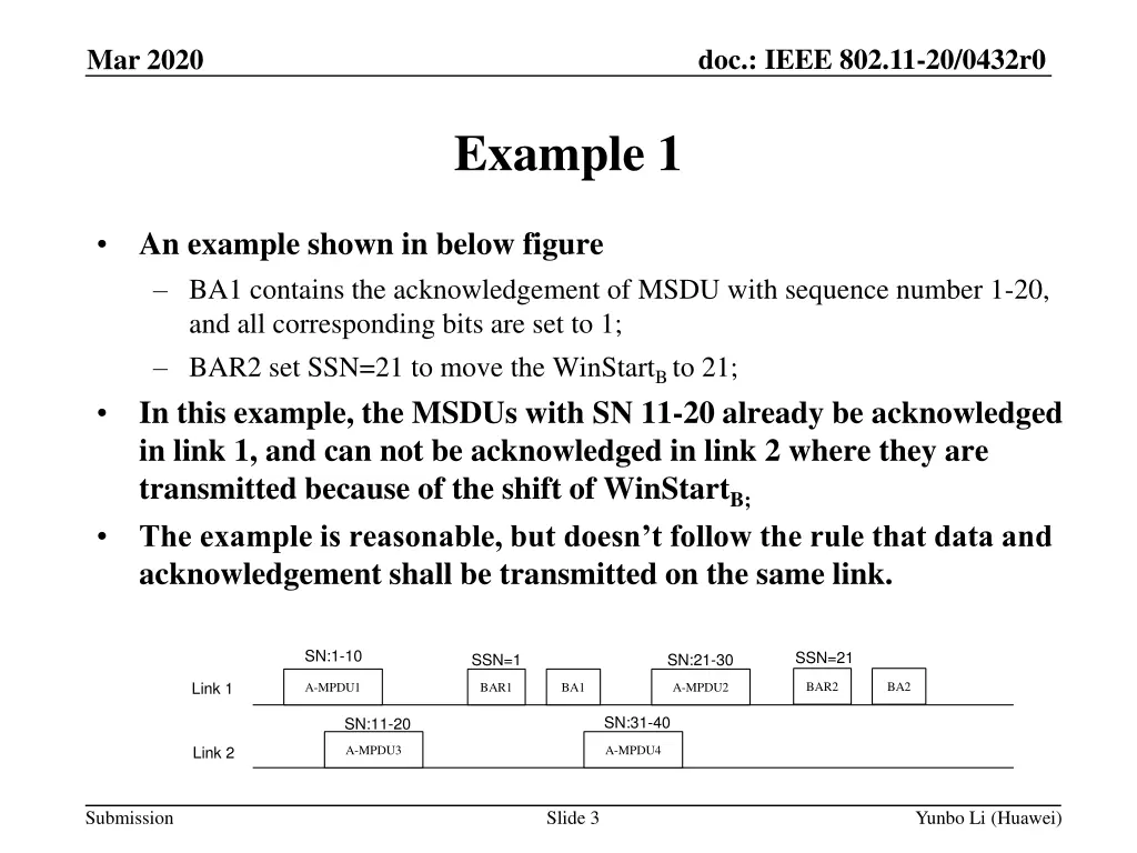 doc ieee 802 11 20 0432r0 2