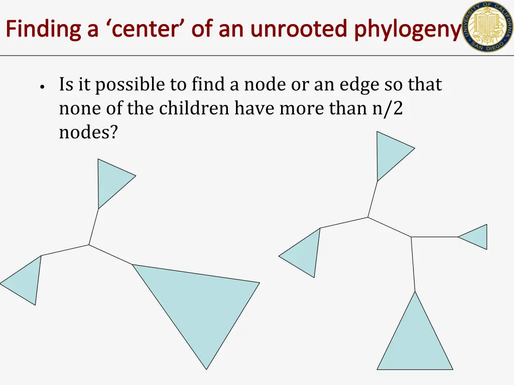 finding a center of an unrooted phylogeny