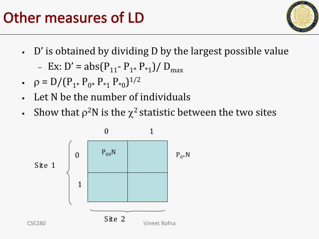 other measures of ld 1