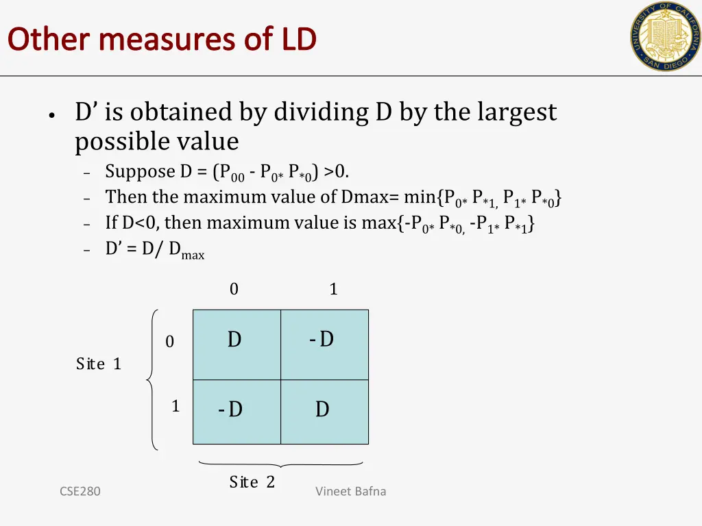 other measures of ld