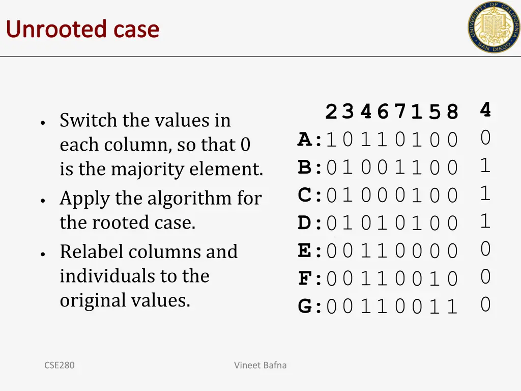 unrooted case