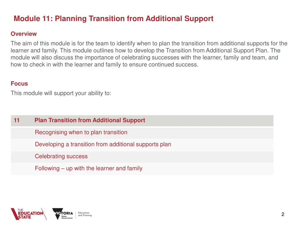 module 11 planning transition from additional