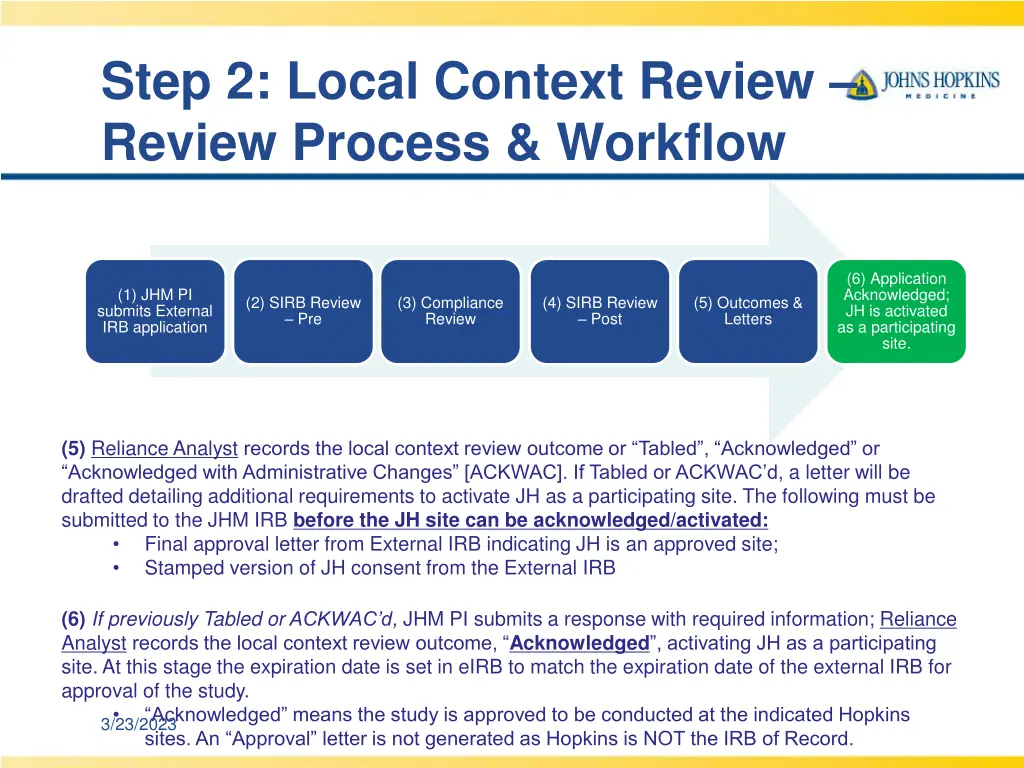 step 2 local context review review process 3