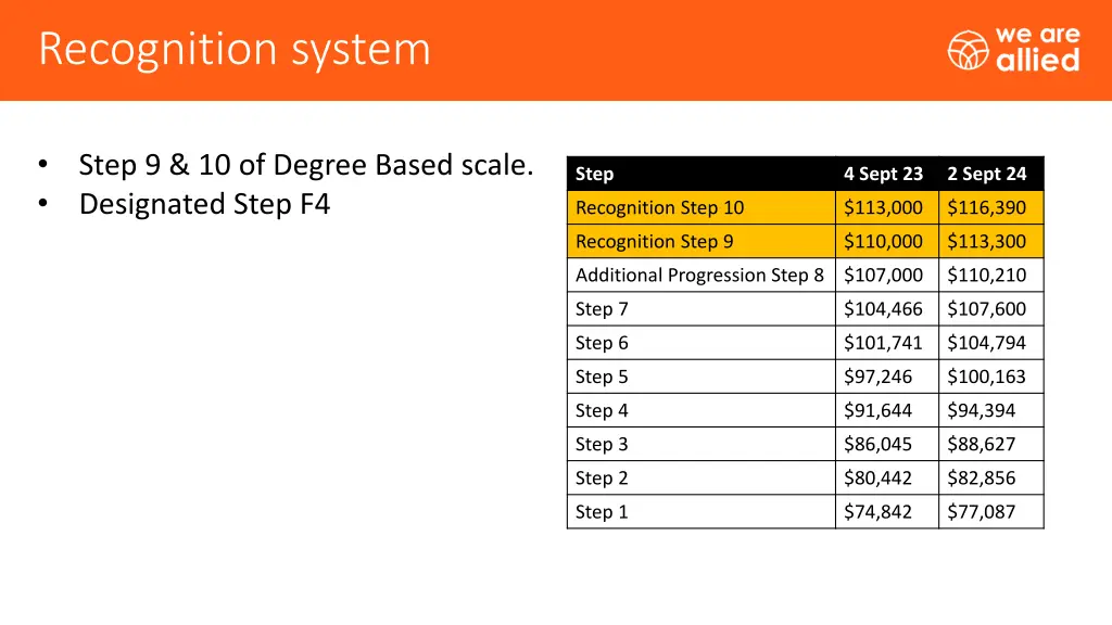 recognition system 1