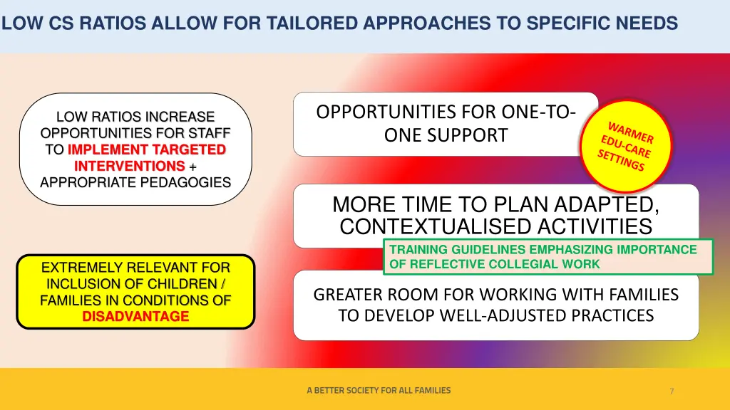 low cs ratios allow for tailored approaches