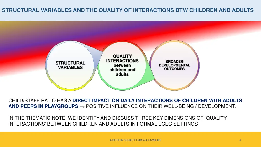 structural variables and the quality