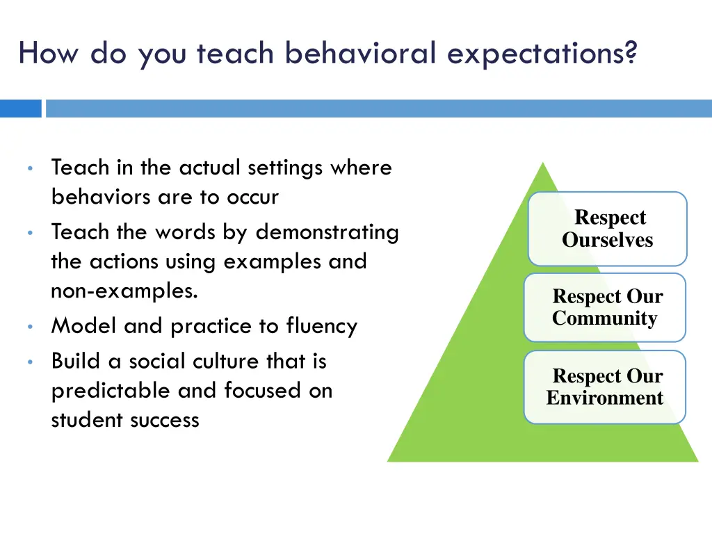 how do you teach behavioral expectations