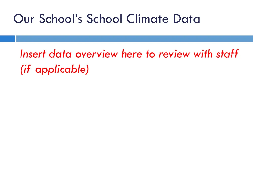 our school s school climate data