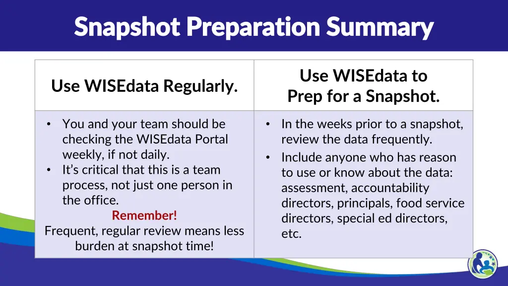 snapshot preparation summary snapshot preparation