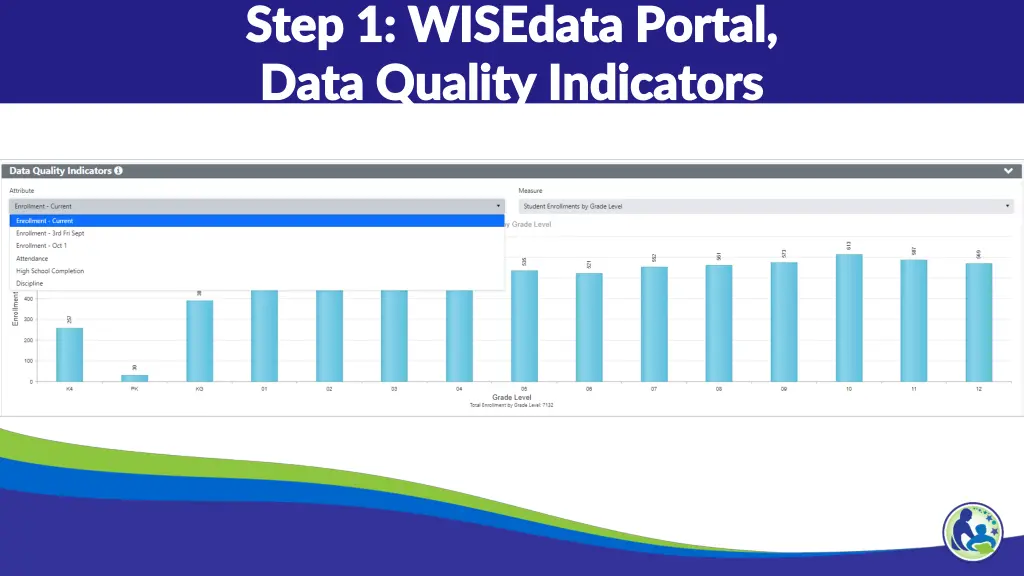 step 1 wisedata portal step 1 wisedata portal 1