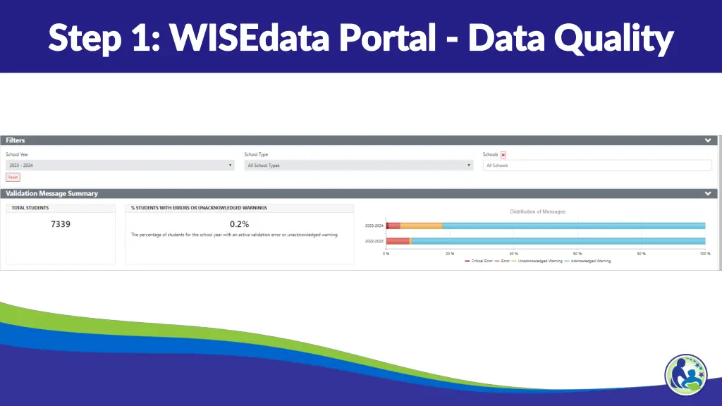 step 1 wisedata portal step 1 wisedata portal