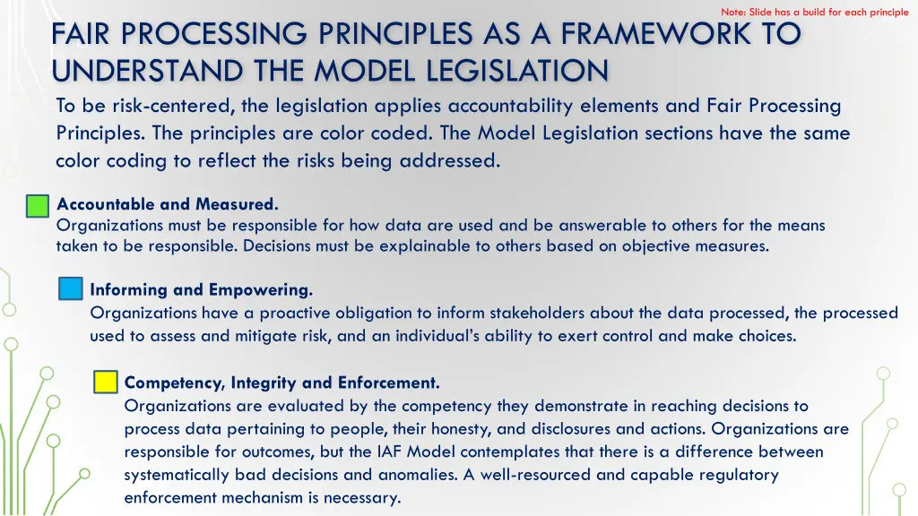 note slide has a build for each principle