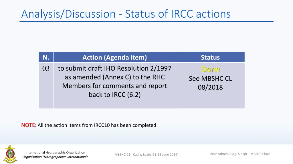 analysis discussion status of ircc actions