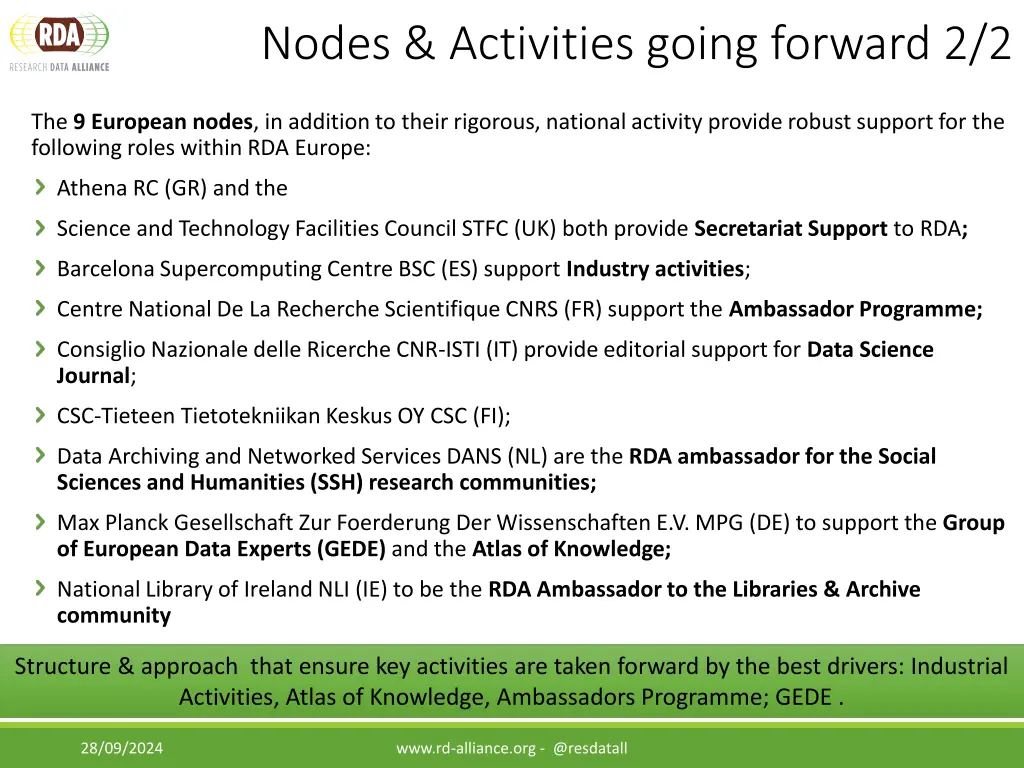 nodes activities going forward 2 2