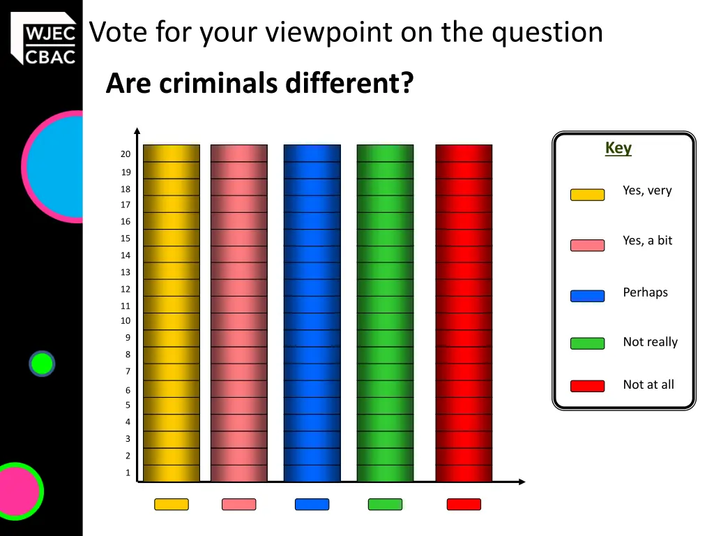 vote for your viewpoint on the question