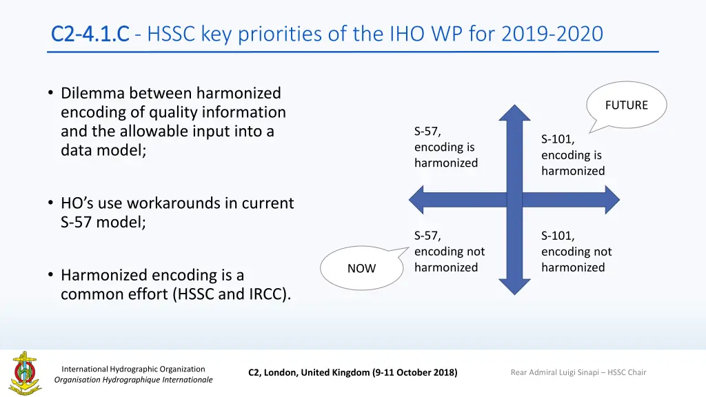 c2 c2 4 1 c 4 1 c hssc key priorities 11