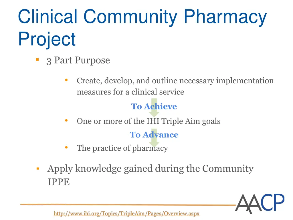 clinical community pharmacy project 3 part purpose