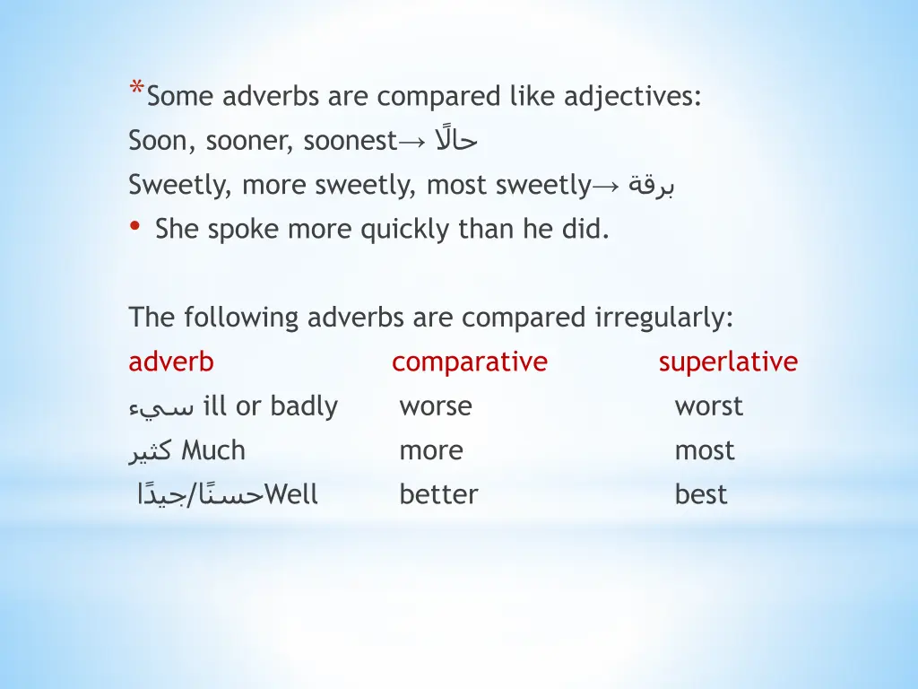 some adverbs are compared like adjectives soon