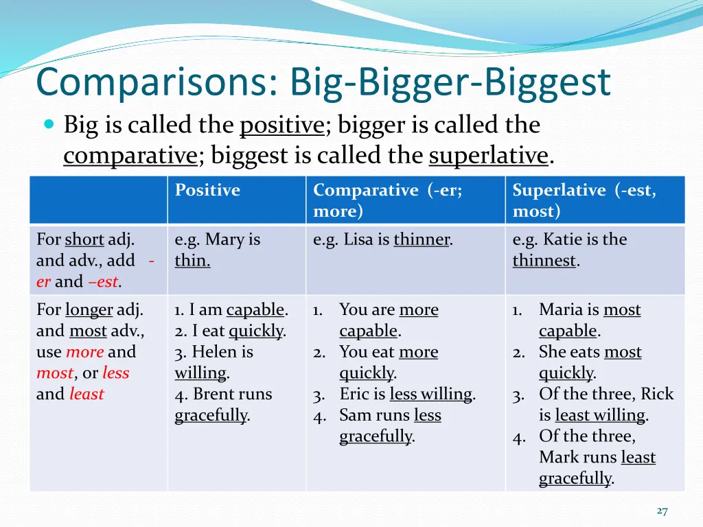 comparisons big bigger biggest big is called